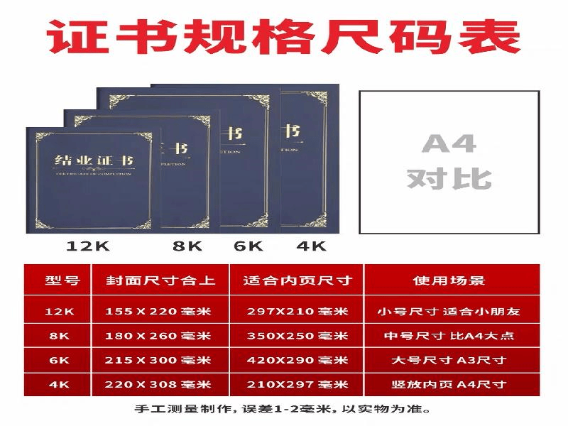 产品图标